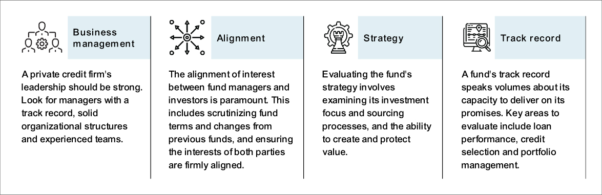 The four pillars for manager selection